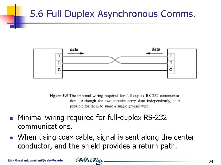 5. 6 Full Duplex Asynchronous Comms. n n Minimal wiring required for full-duplex RS-232