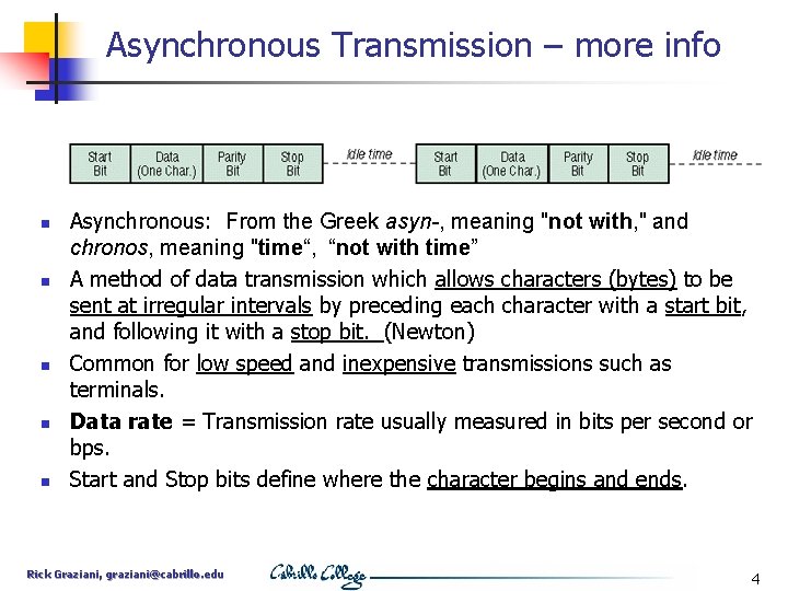 Asynchronous Transmission – more info n n n Asynchronous: From the Greek asyn-, meaning