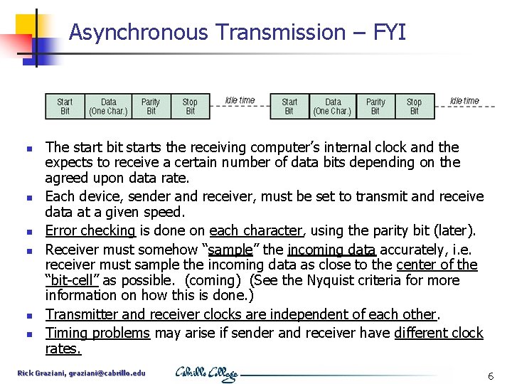 Asynchronous Transmission – FYI n n n The start bit starts the receiving computer’s