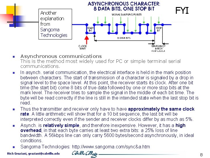 Another explanation from Sangoma Technologies n n n FYI Asynchronous communications This is the