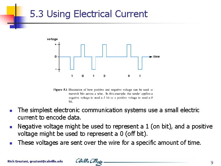 5. 3 Using Electrical Current n n n The simplest electronic communication systems use
