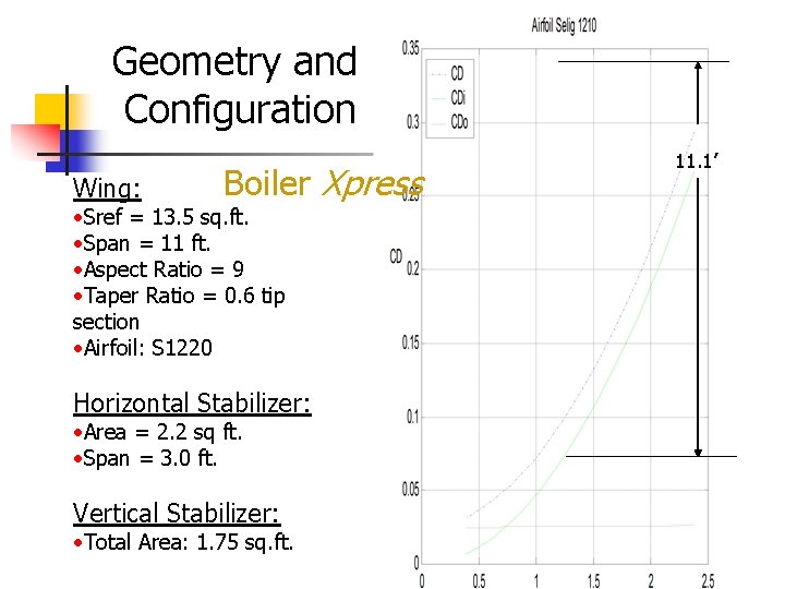 Geometry and Configuration Wing: Boiler Xpress • Sref = 13. 5 sq. ft. • Geometry and Configuration Wing: Boiler Xpress • Sref = 13. 5 sq. ft. •