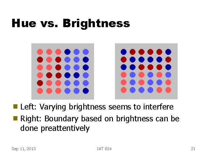 Hue vs. Brightness Left: Varying brightness seems to interfere g Right: Boundary based on