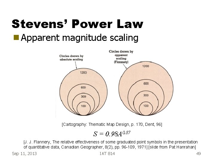 Stevens’ Power Law g Apparent magnitude scaling [Cartography: Thematic Map Design, p. 170, Dent,