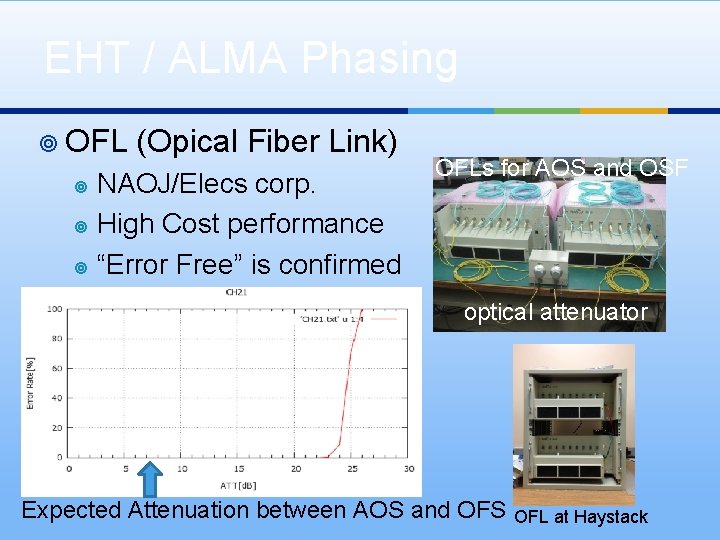 EHT / ALMA Phasing ¥ OFL (Opical Fiber Link) NAOJ/Elecs corp. ¥ High Cost
