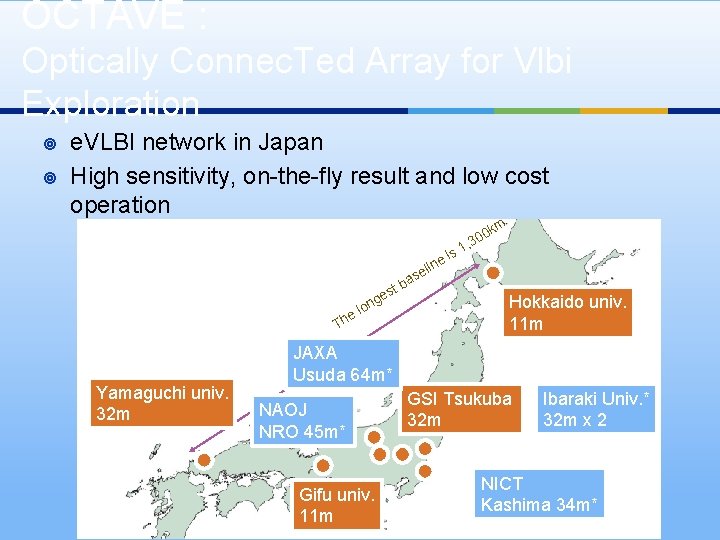 OCTAVE : Optically Connec. Ted Array for Vlbi Exploration ¥ ¥ e. VLBI network