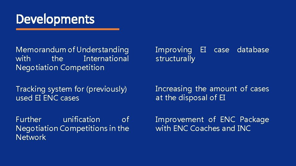 Developments Memorandum of Understanding with the International Negotiation Competition Improving EI structurally case database