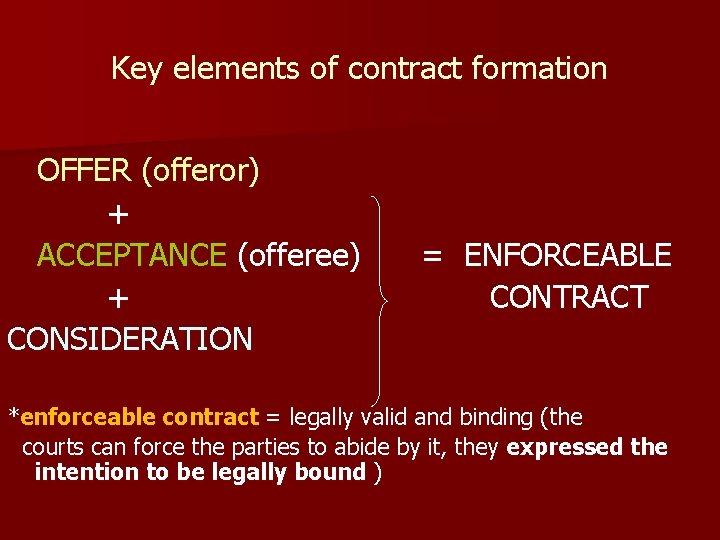 Key elements of contract formation OFFER (offeror) + ACCEPTANCE (offeree) + CONSIDERATION = ENFORCEABLE