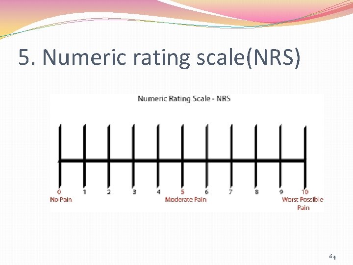 5. Numeric rating scale(NRS) 64 