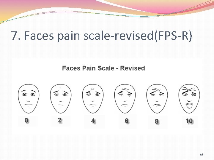 7. Faces pain scale-revised(FPS-R) 66 