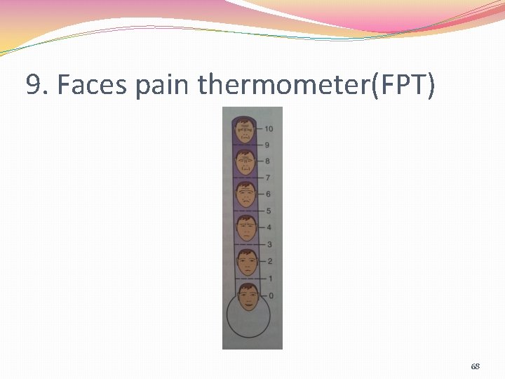 9. Faces pain thermometer(FPT) 68 