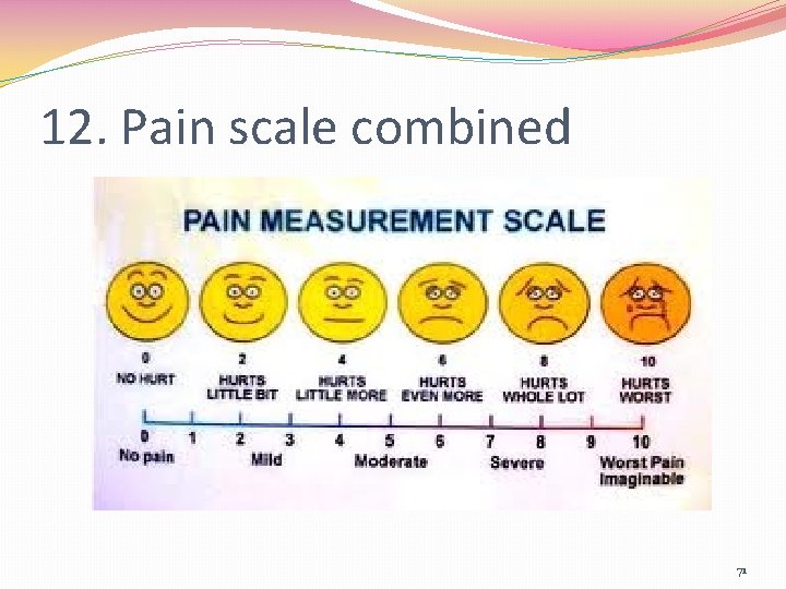 12. Pain scale combined 71 