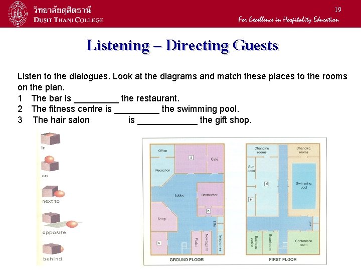 19 Listening – Directing Guests Listen to the dialogues. Look at the diagrams and