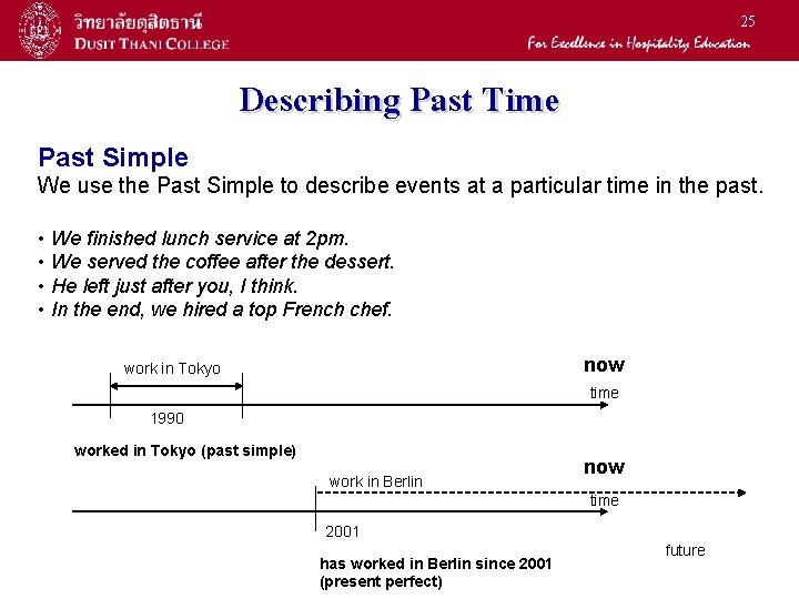 25 Describing Past Time Past Simple We use the Past Simple to describe events