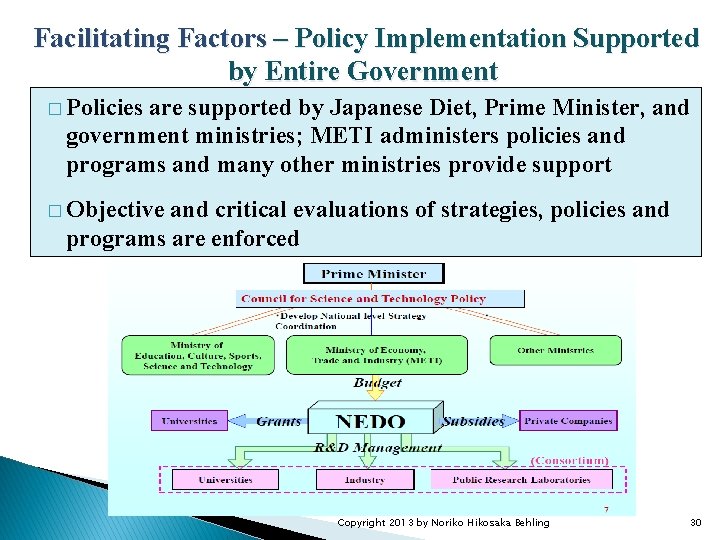 Facilitating Factors – Policy Implementation Supported by Entire Government � Policies are supported by