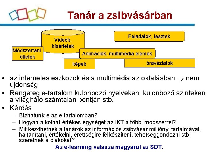 Tanár a zsibvásárban Módszertani ötletek Feladatok, tesztek Videók, kísérletek Animációk, multimédia elemek képek óravázlatok