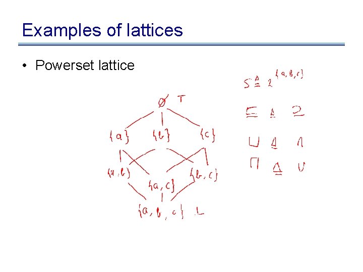 Examples of lattices • Powerset lattice 
