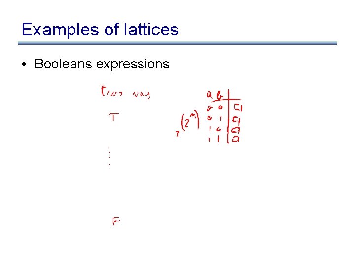 Examples of lattices • Booleans expressions 