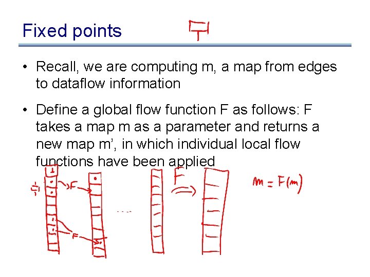 Fixed points • Recall, we are computing m, a map from edges to dataflow