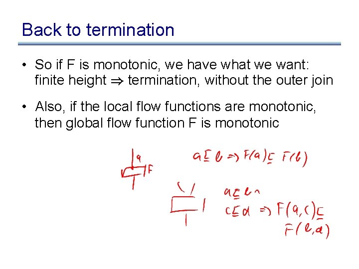 Back to termination • So if F is monotonic, we have what we want: