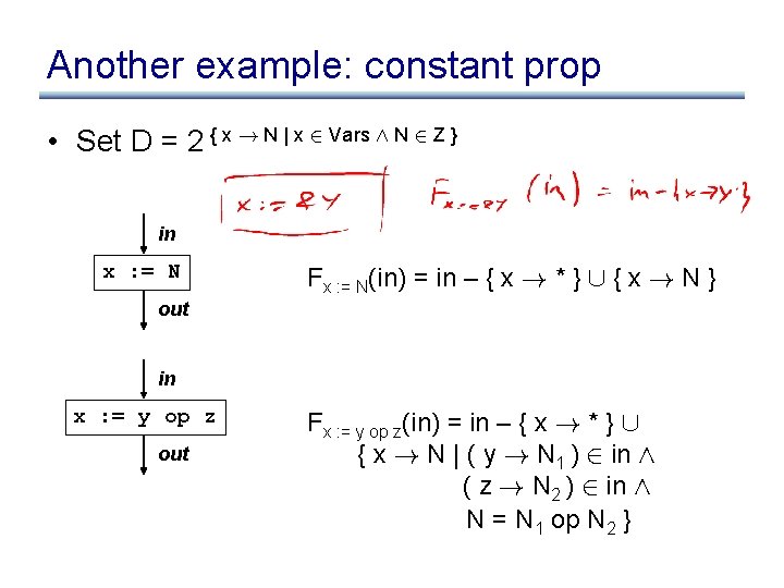 Another example: constant prop • Set D = 2 { x ! N |