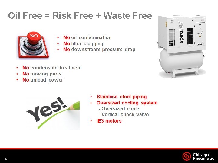 Oil Free = Risk Free + Waste Free 12 