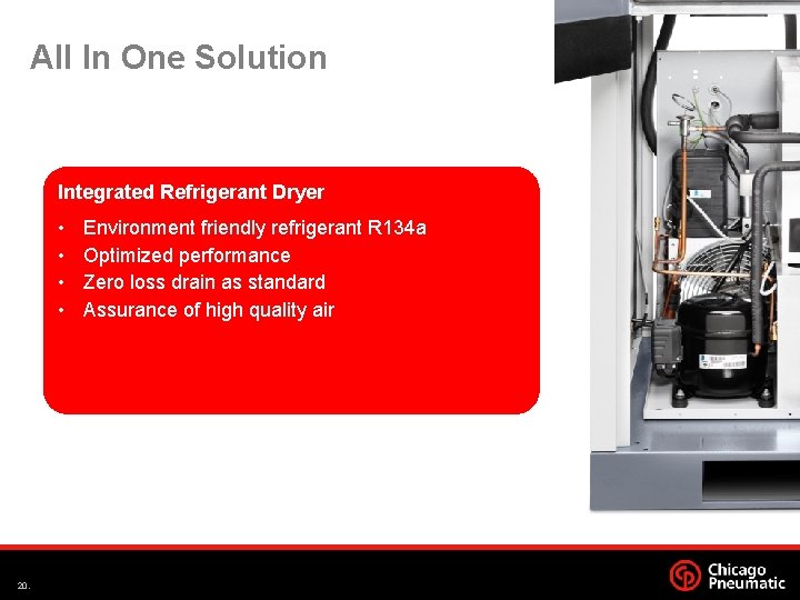 All In One Solution Integrated Refrigerant Dryer • • 20. Environment friendly refrigerant R