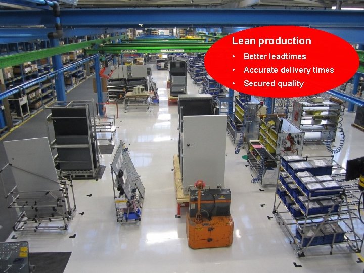 Lean production Footer 5. Date • Better leadtimes • Accurate delivery times • Secured