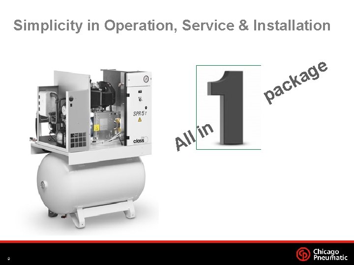 Simplicity in Operation, Service & Installation e g a k c pa n i