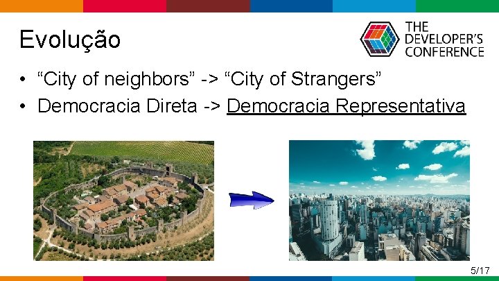  Evolução • “City of neighbors” -> “City of Strangers” • Democracia Direta ->