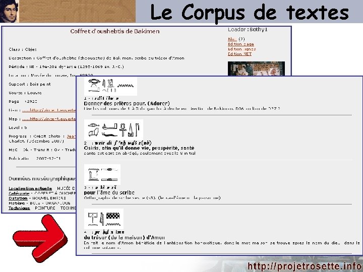 Le Corpus de textes 