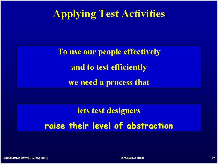 Applying Test Activities To use our people effectively and to test efficiently we need