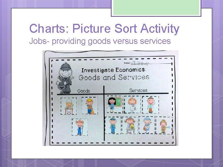 Charts: Picture Sort Activity Jobs- providing goods versus services 