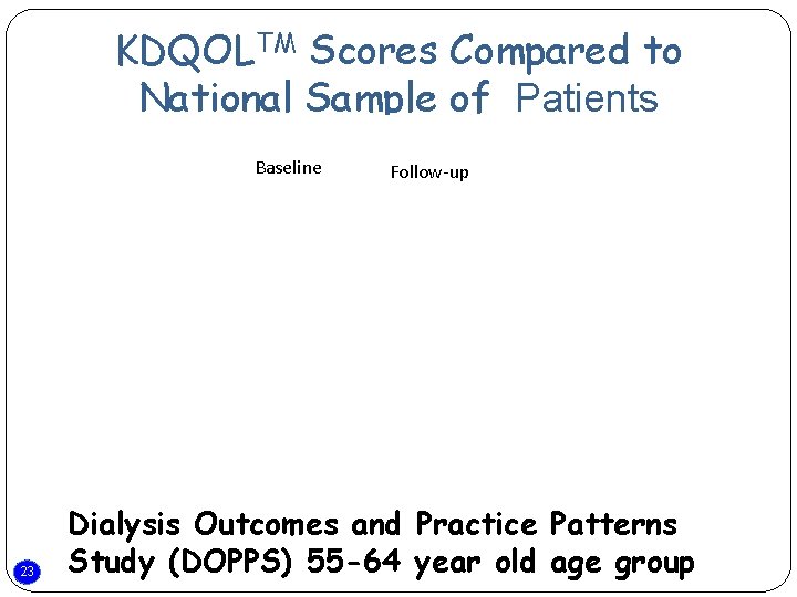 KDQOLTM Scores Compared to National Sample of Patients Baseline 23 Follow-up Dialysis Outcomes and