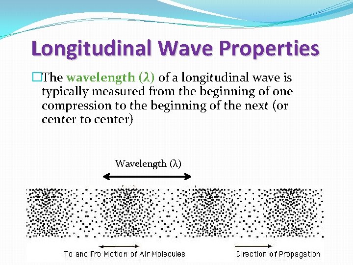 Longitudinal Wave Properties �The wavelength (λ) of a longitudinal wave is typically measured from