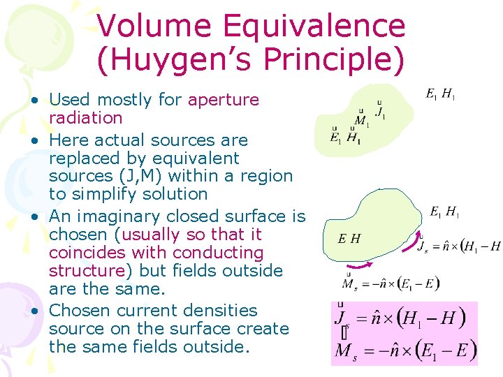 Volume Equivalence (Huygen’s Principle) • Used mostly for aperture radiation • Here actual sources