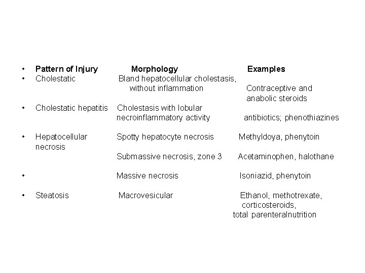  • Pattern of Injury Morphology Examples • Cholestatic Bland hepatocellular cholestasis, without inflammation