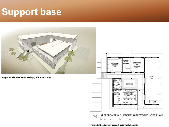 Support base 