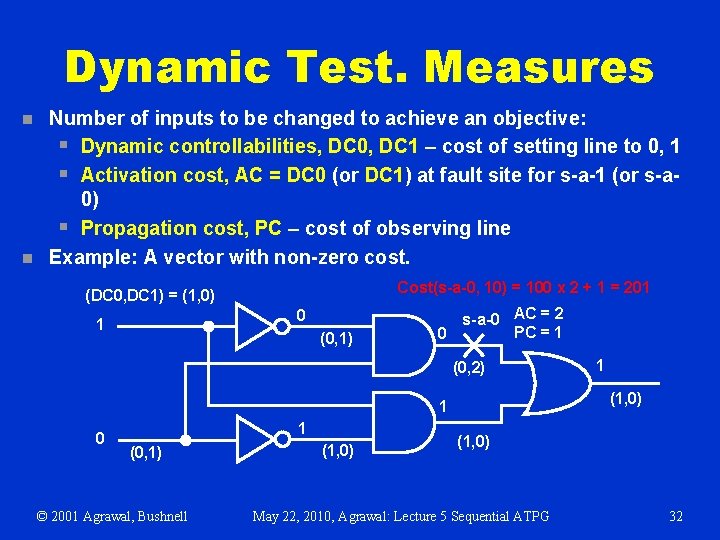 Dynamic Test. Measures n n Number of inputs to be changed to achieve an