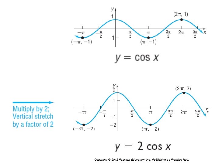 Copyright © 2012 Pearson Education, Inc. Publishing as Prentice Hall. 