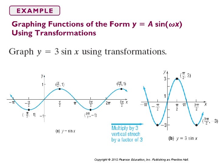 Copyright © 2012 Pearson Education, Inc. Publishing as Prentice Hall. 