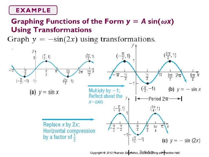 Copyright © 2012 Pearson Education, Inc. Publishing as Prentice Hall. 