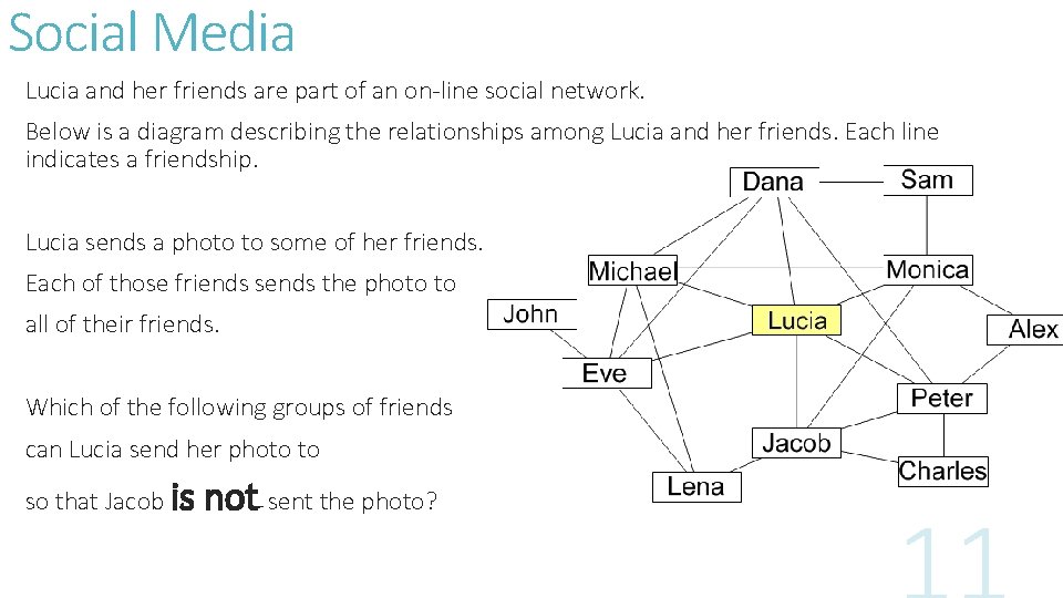 Social Media Lucia and her friends are part of an on-line social network. Below