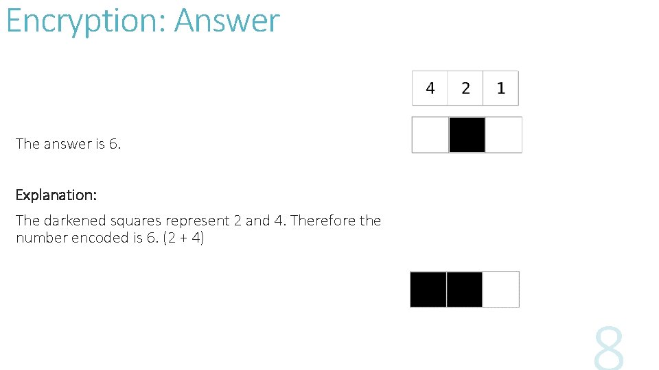 Encryption: Answer The answer is 6. Explanation: The darkened squares represent 2 and 4.