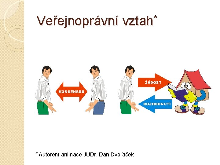 Veřejnoprávní vztah* * Autorem animace JUDr. Dan Dvořáček 