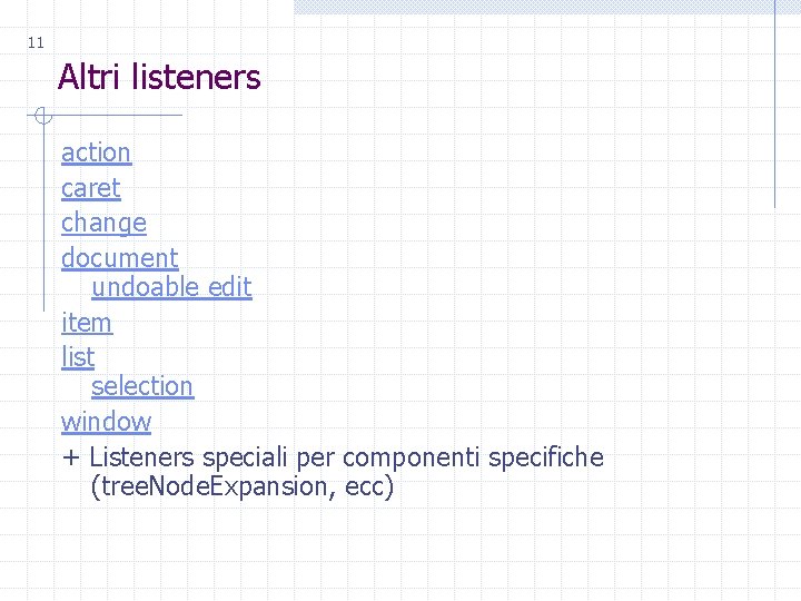 11 Altri listeners action caret change document undoable edit item list selection window +