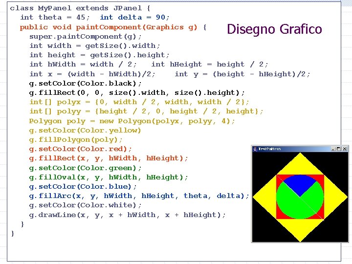 class My. Panel extends JPanel { int theta = 45; int delta = 90;