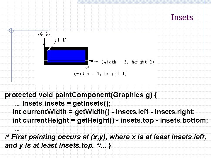 Insets protected void paint. Component(Graphics g) {. . . Insets insets = get. Insets();