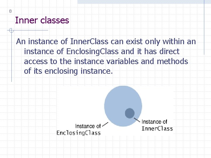 8 Inner classes An instance of Inner. Class can exist only within an instance