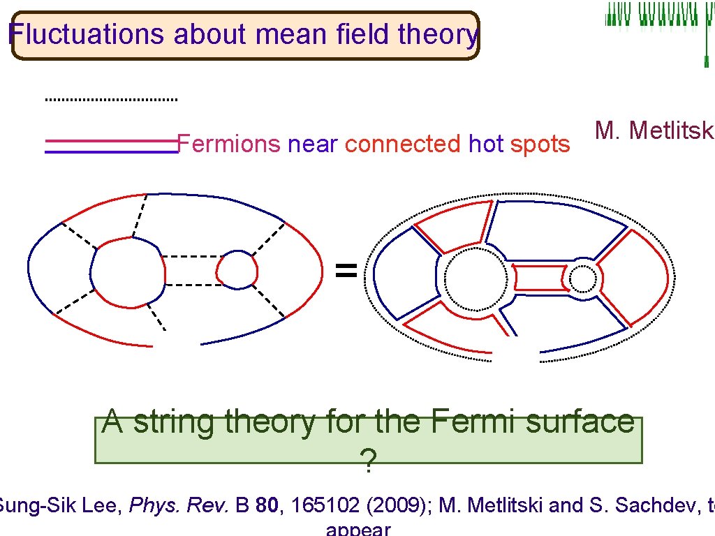 Fluctuations about mean field theory Fermions near connected hot spots M. Metlitski = A